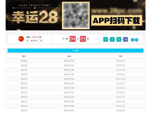 简单的幸运数字开奖页面模板