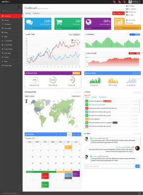 bootstrap metro风格的后台模板_cms系统后台管理模板html全站下载