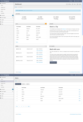 bootstrap风格的企业后台模板_简单的企业后台管理模板html下载