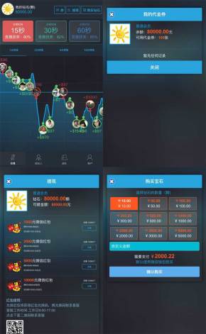 手机虚拟币交易走势页面模板html下载