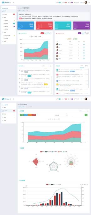 简洁cms企业项目管理手机后台模板html源码