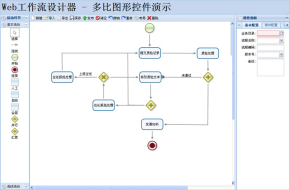 jquery ui extjs控件制作矢量流程图编辑后台管理页面下载