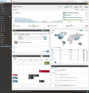 中文版SmartAdmin数据分析后台管理模板