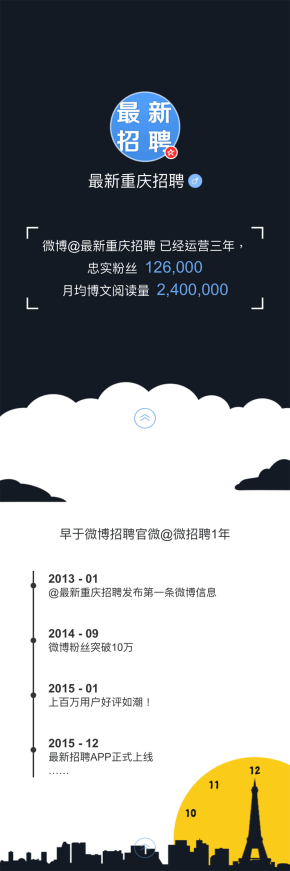 html5手机微博招聘专题页面动画模板下载