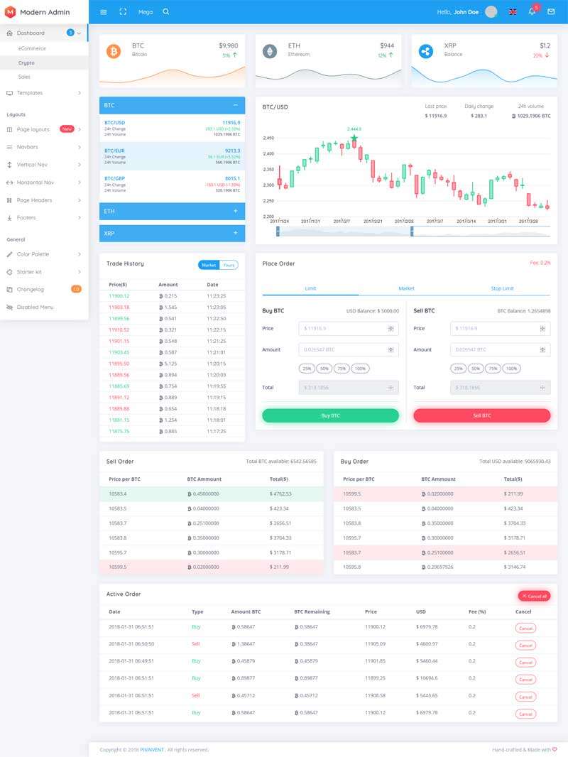 金融货币交易CRM后台管理模板