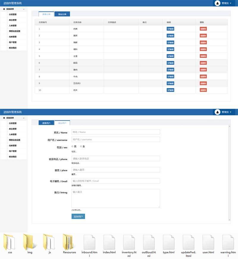 实用的进销库存管理后台cms模板