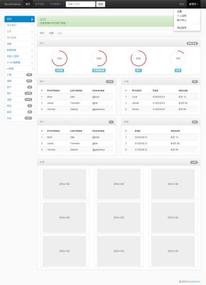 简洁的bootstrap响应式Admin后台管理模板html下载