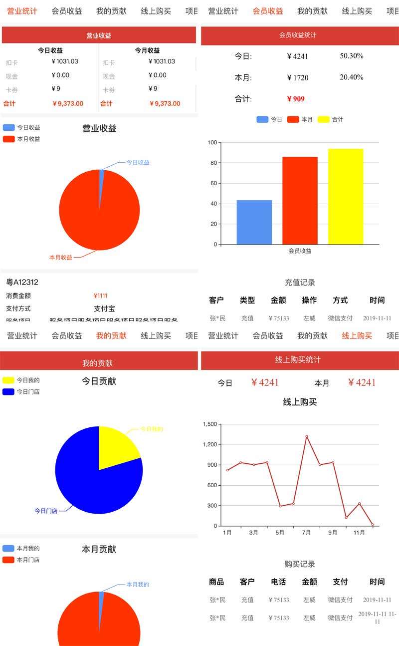 app销售数据统计手机页面