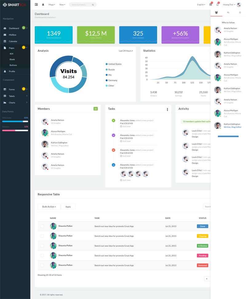 扁平化的网站统计后台管理bootstrap模板