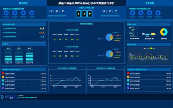 工商办税大数据监控平台网页模板