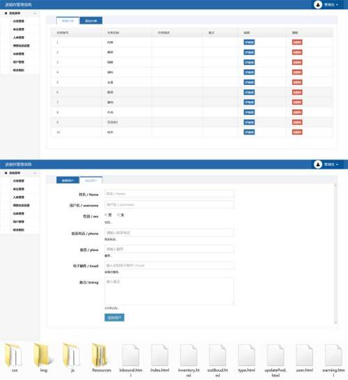 实用的进销库存管理后台cms模板