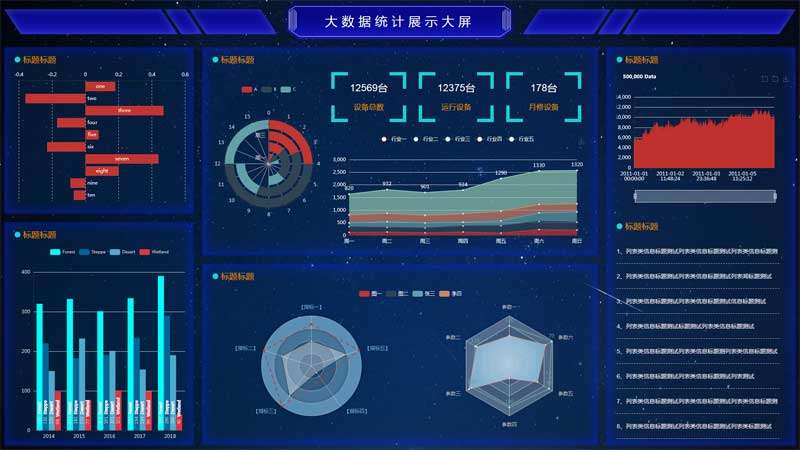 bootstrap大数据统计全屏页面模板