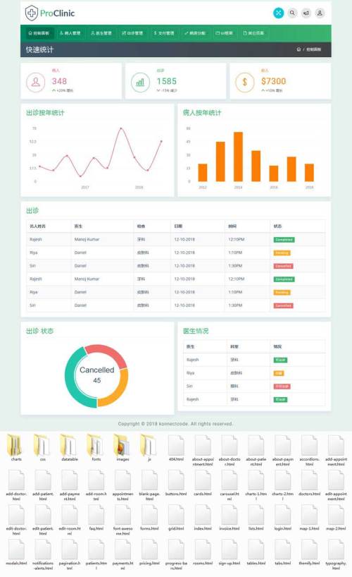 医院后勤管理系统Bootstrap界面模板