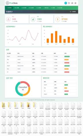 医院后勤管理系统Bootstrap界面模板