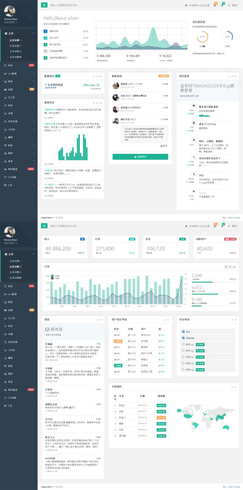 绿色html5响应式中文后台模板源码下载