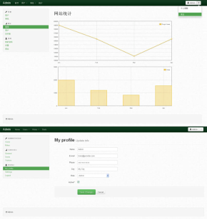 bootstrap响应式布局绿色后台模板下载