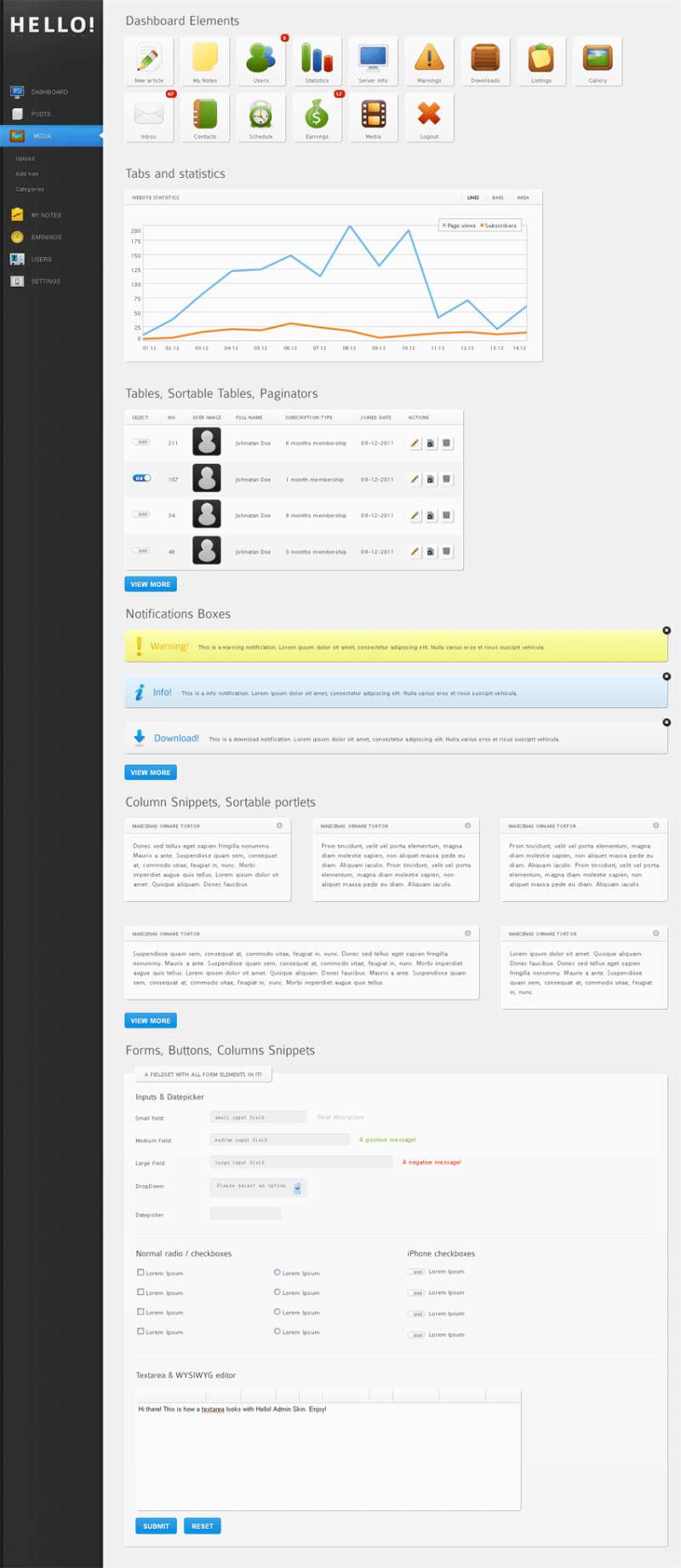 简单的cms admin国外后台管理系统界面模板html源码下载