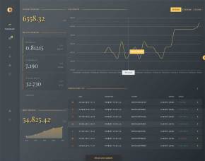 html5数字货币统计数据管理系统模板