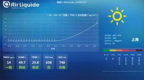 html5天气环境监测大数据页面模板