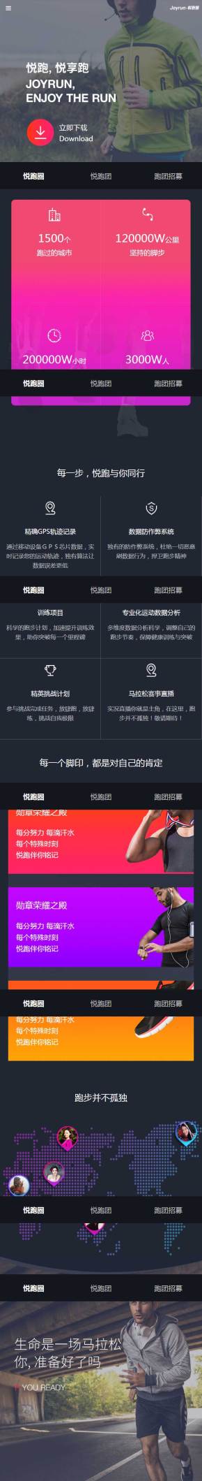 仿悦跑圈健身APP手机界面模板html源码