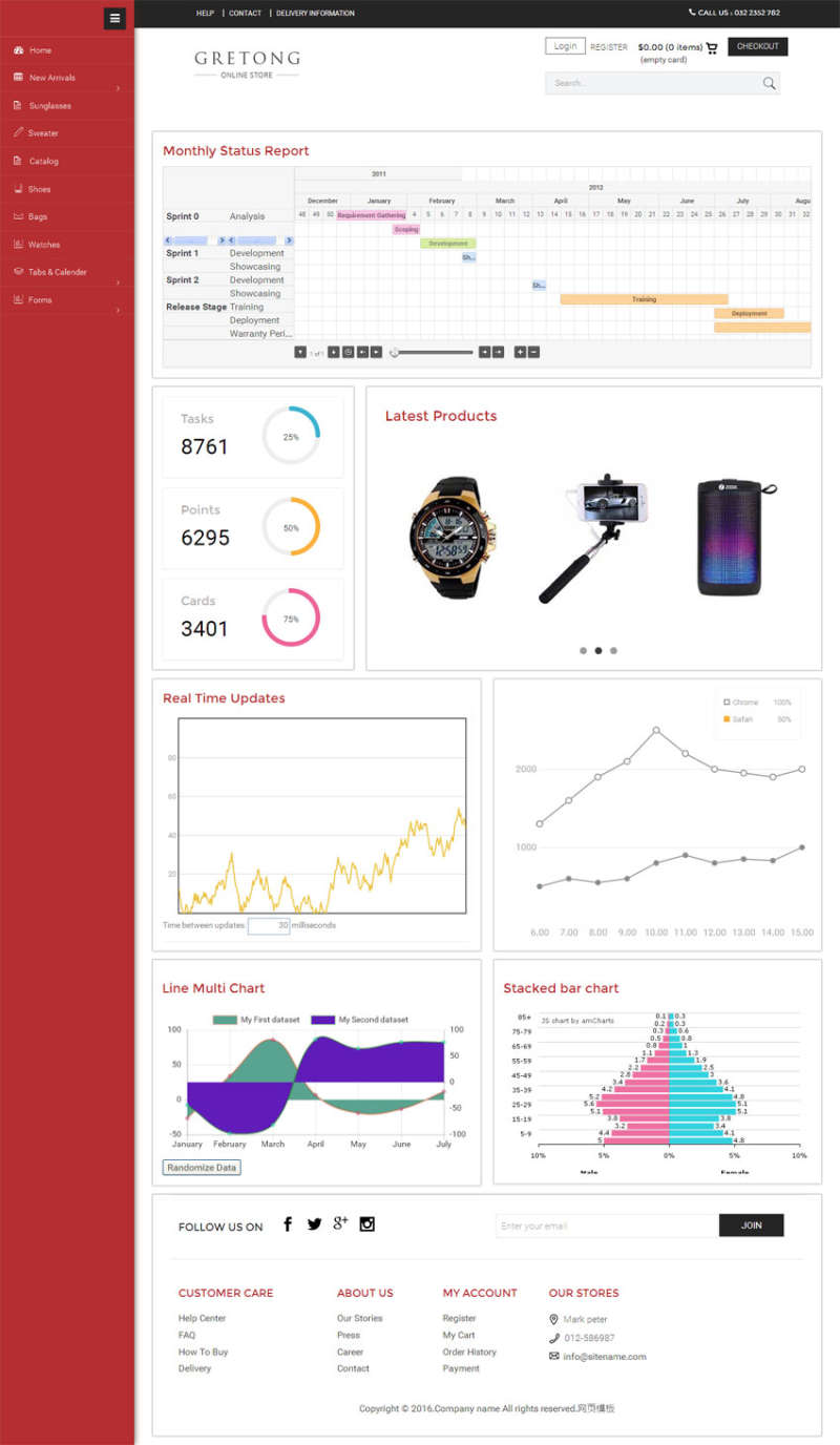 红色的企业商城管理系统html5响应式后台模板