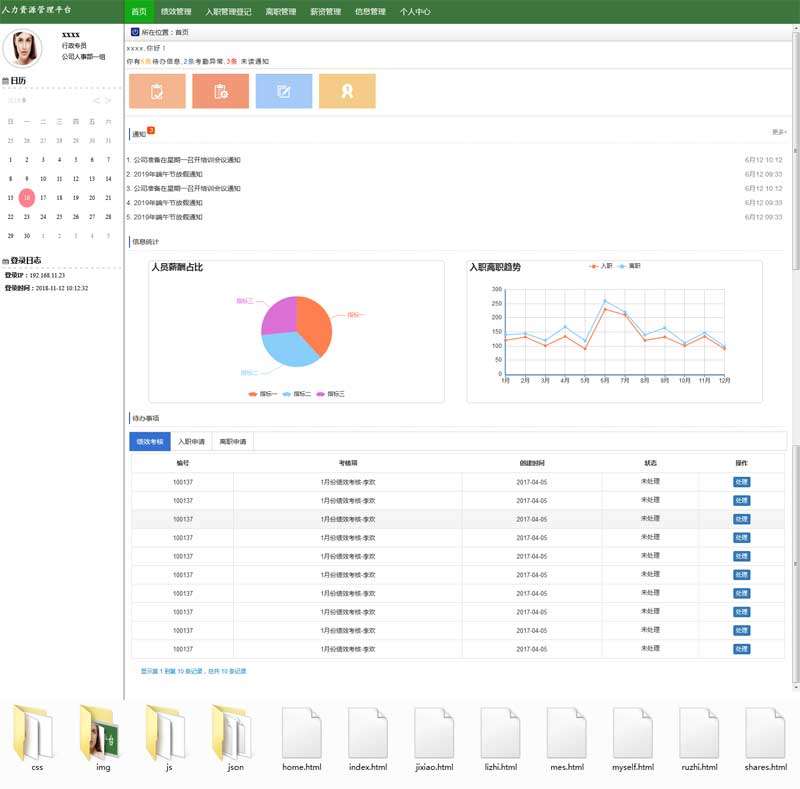 企业人力资源管理后台模板
