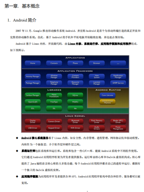 ArcGIS for Android 2.0开发教程基础版 中文