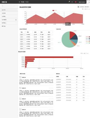 html5简单的数据统计页面模板下载