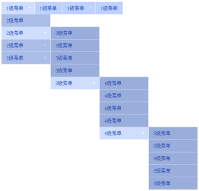 jquery.superfish.js导航菜单插件制作网页无限级下拉菜单代码