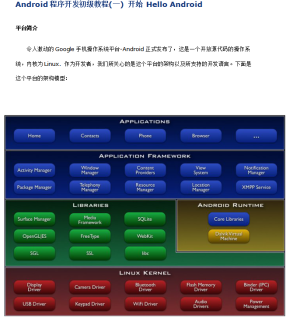 Android程序开发初级教程 中文