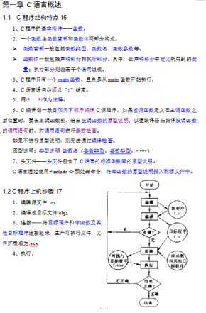 C语言程序设计谭浩强重点笔记