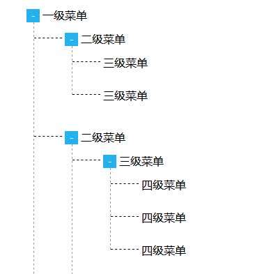 vue树形结构菜单插件