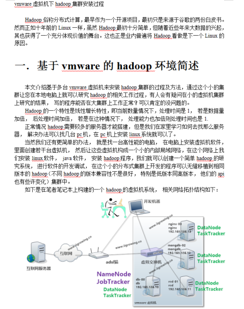 vmware虚拟机下hadoop集群安装过程