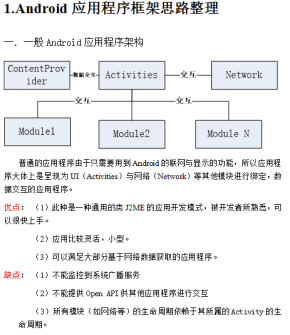 Android应用程序框架思路 中文