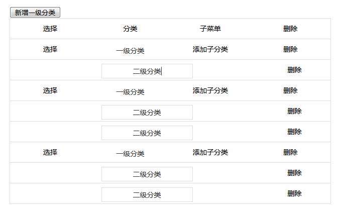 jQuery添加删除分类编辑代码