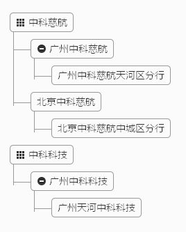 jquery实现多级分类json树形菜单代码