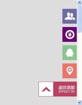 jquery win8效果的右侧网页浮动框代码返回顶部菜单按钮