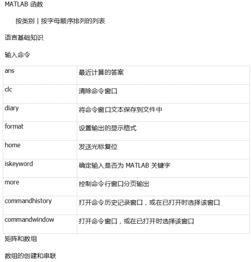 MATLAB 函数帮助文档 中文