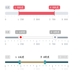 jquery rangeslider数值范围选择控件鼠标拖动数值范围选择代码