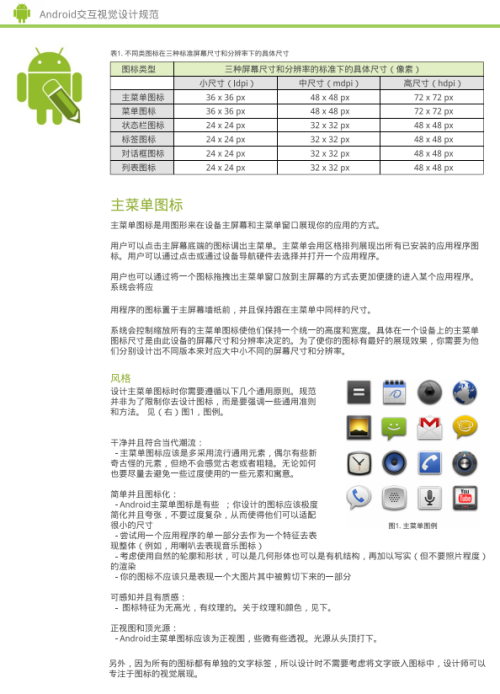 Android交互视觉设计规范 中文PDF