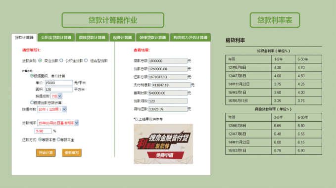 jQuery网页贷款计算器表单代码