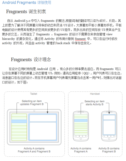 android-fragment详解使用 中文