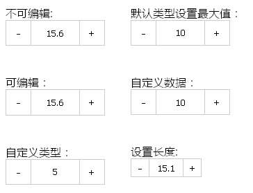 jQuery input按钮设置数字增加减少代码