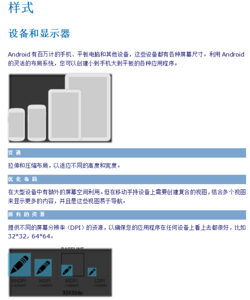 Android的界面设计规范 中文