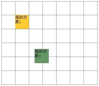 jquery div格子里面一个个格子拖动排列效果(兼容IE8以上)