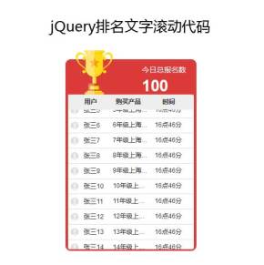 jQuery排名窗口文字滚动代码