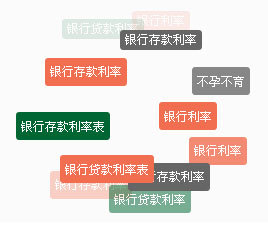 原生js tagscloud文字标签云仿快播文字标签云上下滚动出现