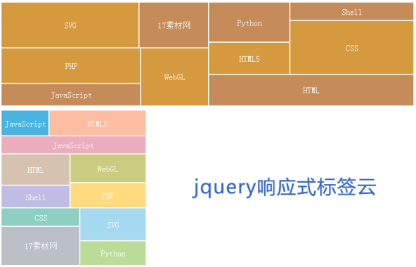 jQuery随机文字生成标签云响应式布局效果