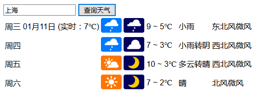 jQuery表单输入框城市查询天气预报代码