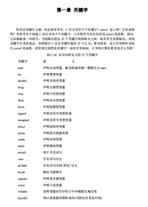 C语言深度解剖 中文PDF